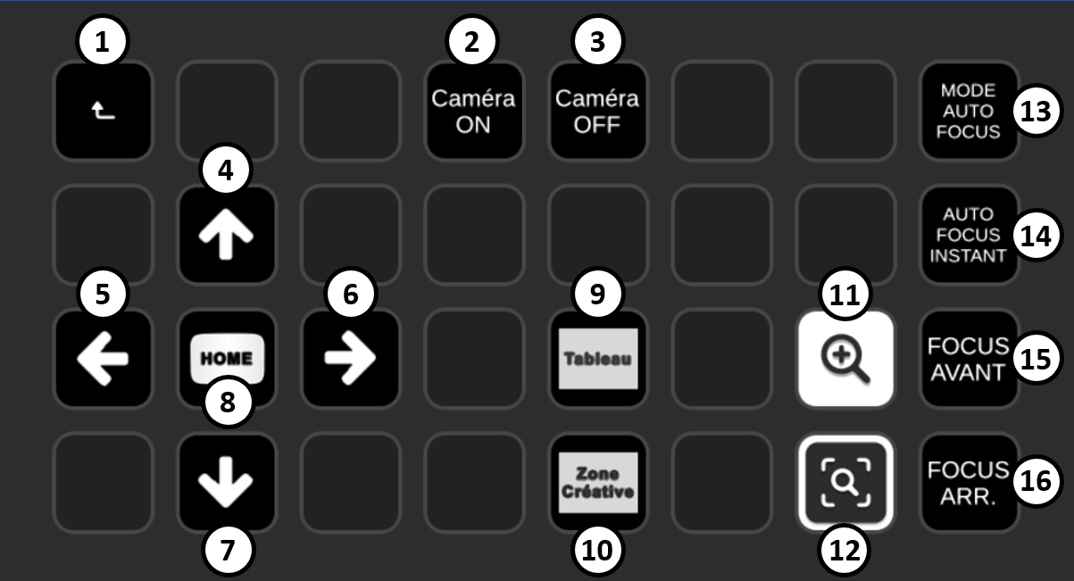 Caméra + numéros.png